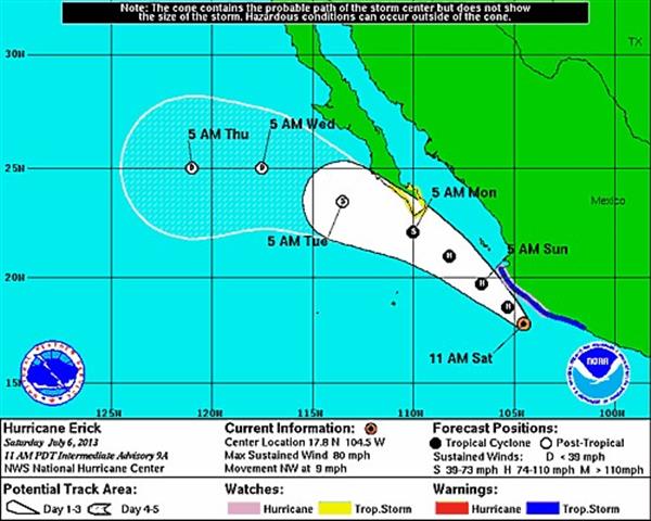 Hurricane Erick